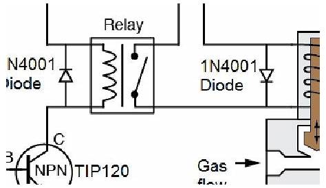 Circuit diagram for connecting the solenoid valve with the