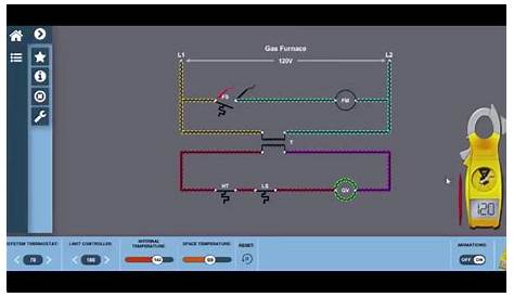 Gas Furnace Wiring Diagram Electricity for HVAC - YouTube