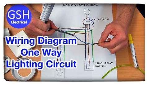 Wiring Diagram For a One Way Lighting Circuit Using the 3 Plate Method