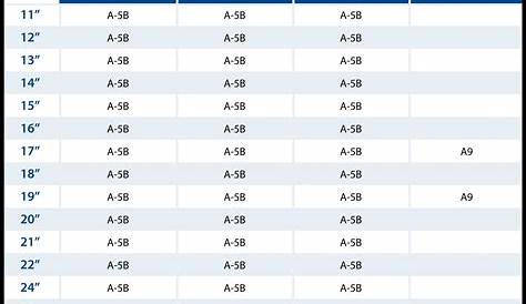 Toyota Camry Wiper Blade Size Chart