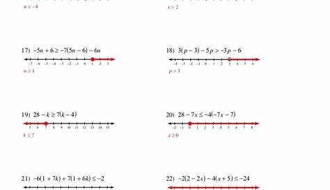 Kuta software infinite pre algebra solving multi step inequalities | A