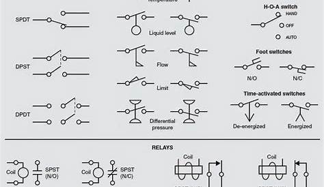 electrical schematic drawing symbols