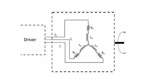 brushless dc motor circuit diagram
