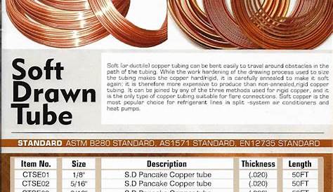 MaximaxSystems.com: EVERSTRONG COPPER TUBE