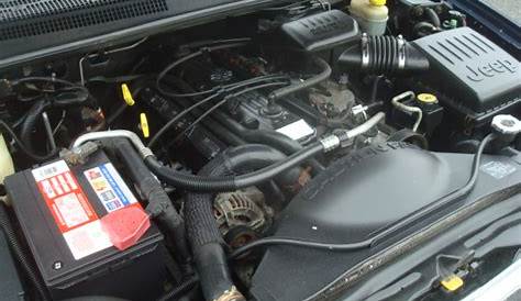 Picture 2000 jeep grand cherokee engine