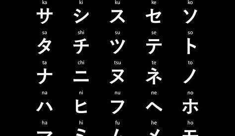 Hiragana And Katakana Chart | lupon.gov.ph