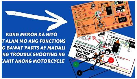 wiring no starter motorcycle