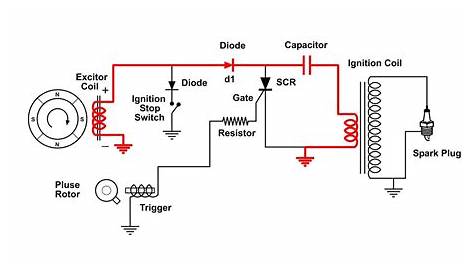 capacitive discharge ignition schematic