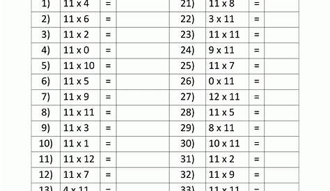printable times tables worksheets 1-12