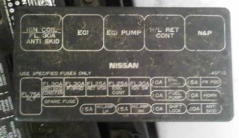1995 Nissan 240Sx Wiring Diagram Collection - Wiring Diagram Sample