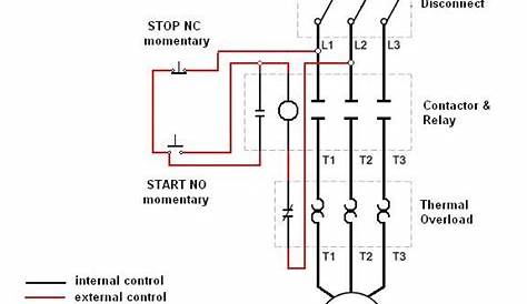 stop start motor control circuit diagram