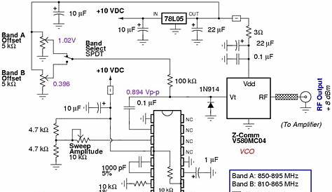 Mobile Jammer Circuit Diagram Pcb Layout - A Gift Mobile phone Jammer