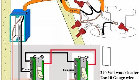 110/220-volt Single Phase On/off Switch Wiring Diagram