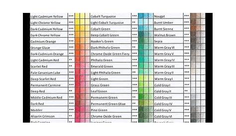 printable faber castell polychromos colour chart
