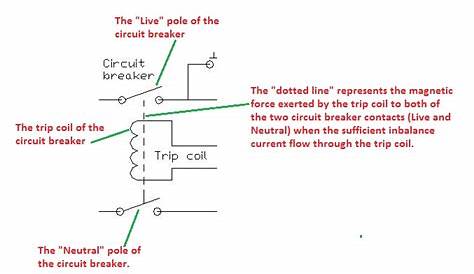 circuit breaker symbol diagram
