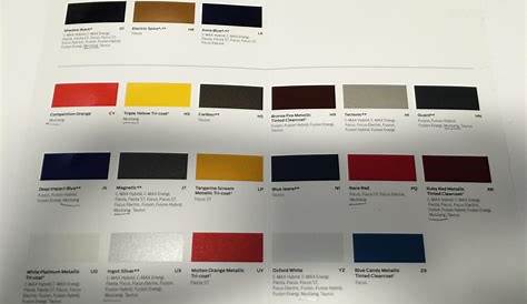 2016 Ford Mustang Colors Brochure Leaked - autoevolution
