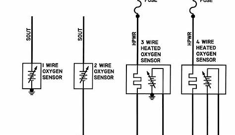 mazda o2 sensor wiring