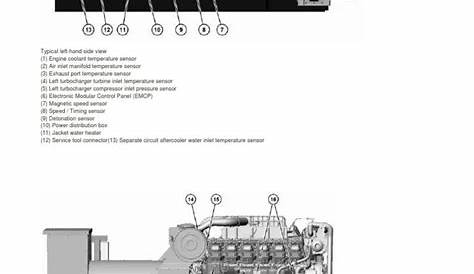 caterpillar emcp 2 wiring diagram pdf