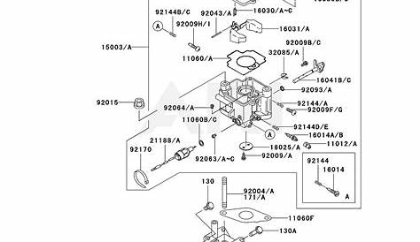 Wiring Diagram For Kawasaki Mule 3010