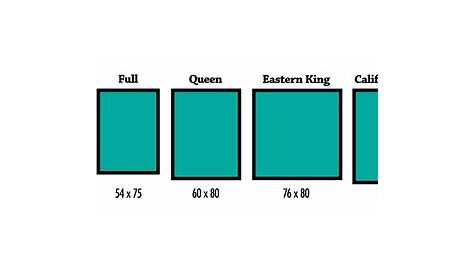 eastern king mattress size chart