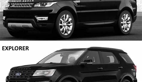 ford that looks like a range rover