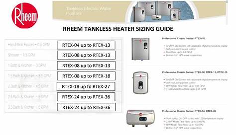 water heater sizing chart