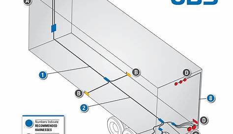 Sienna Wiring: Wiring Diagram For Seven Way Trailer Plug Wires перевод с