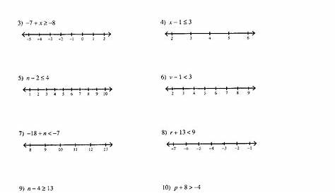 solving inequalities and equations worksheets