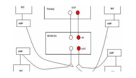 bose 901 wiring diagram