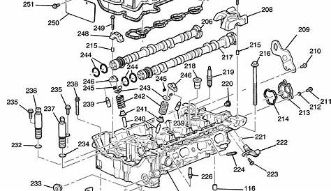 2012 chevy equinox 2.4 l engine