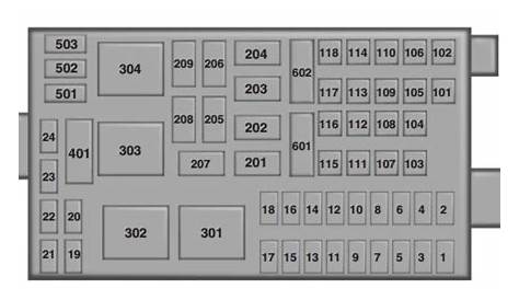 2006 ford f650 fuse panel diagram