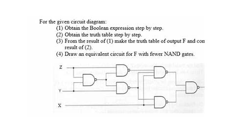Circuit Diagram From Boolean Expression