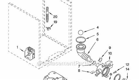 whirlpool duet manual