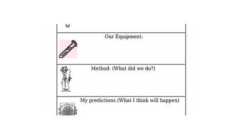 Attractive Scientific Process Worksheets that you must know, You’re in