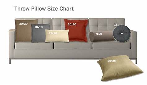 Size Matters: What You Need to Know About Pillows | Cushion Source Blog
