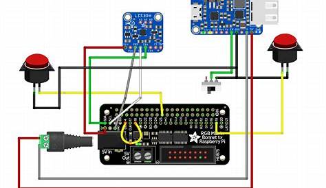 Adafruit Learning System