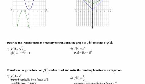 transformations of graphs worksheet