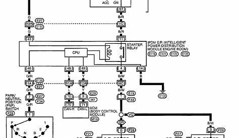 [DIAGRAM] 2005 Altima Fuse Block Wiring Diagram - MYDIAGRAM.ONLINE
