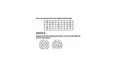 Multiplication table worksheets printable - Math worksheets Year 2