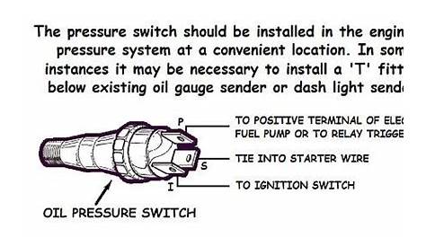 Electric Fuel Pump: How to Do It Right | Electrical circuit diagram
