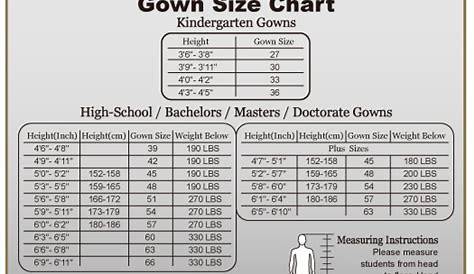 Wedding dresses tulle lace, cap and gown cap size chart, bridal bazaar