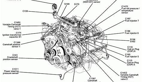 Ford Expedition Engine Diagram