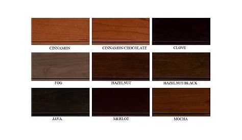 Cabinet Door Finishes | Styles | Painted - HorizonCabinetDoor.com