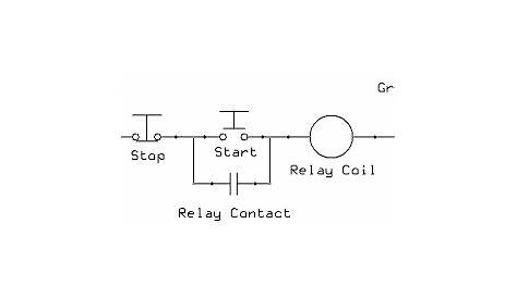 how latching relay works