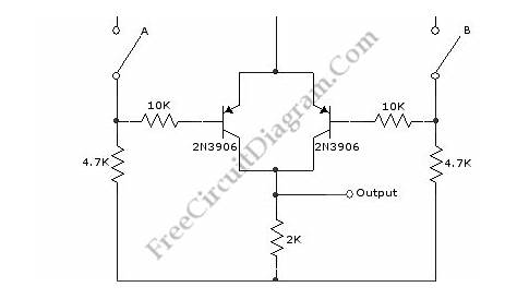 Basic Logic Gate with PNP Transistor – Electronic Circuit Diagram
