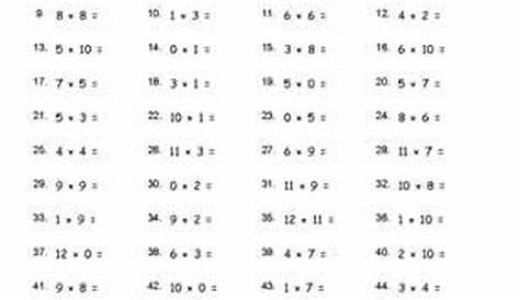 Multiplication Fact Worksheets | Multiplication facts worksheets, Times