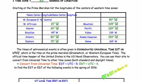 Time Zones Worksheet Template With Answers printable pdf download
