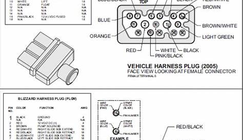 boss wiring kit