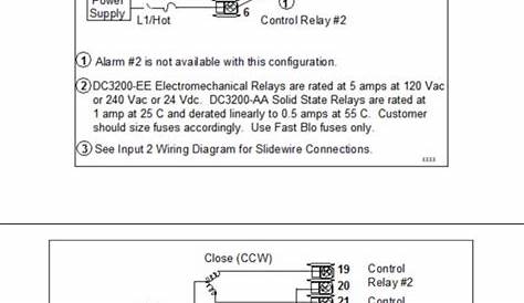 Honeywell UDC3200 User Manual