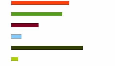 Measuring To The Nearest 1 4 Inch Worksheet — db-excel.com